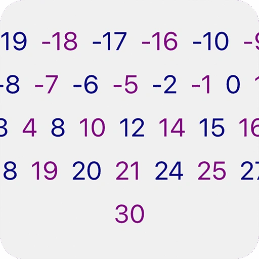 Kobadoo Arithmetic